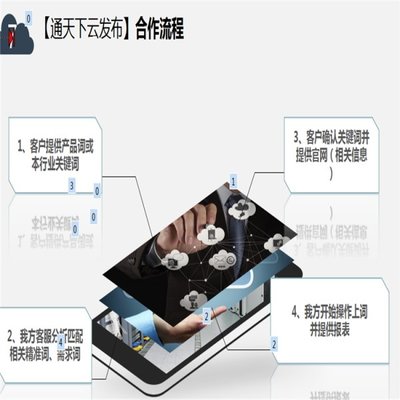 城口縣通天下商務(wù)網(wǎng)免費(fèi)咨詢-新聞動態(tài) 商務(wù)信息服務(wù)再升級