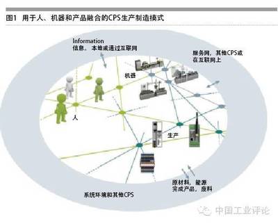 全球頂尖智能工廠探秘 德國(guó)智能工廠的震撼與互聯(lián)網(wǎng)安全服務(wù)的重要性