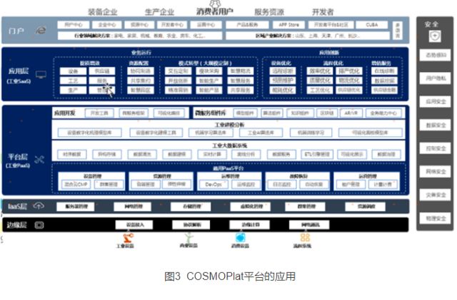 互聯網安全服務在產業中的典型應用案例