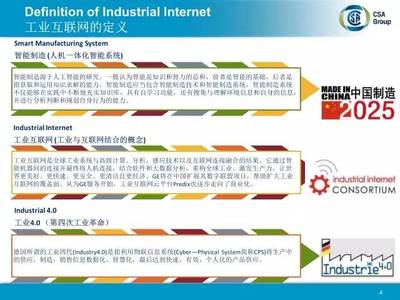 劉幫建 完善工業(yè)互聯(lián)網(wǎng)安全與性能的規(guī)范、標(biāo)準(zhǔn)與法規(guī)，筑牢智能制造基石